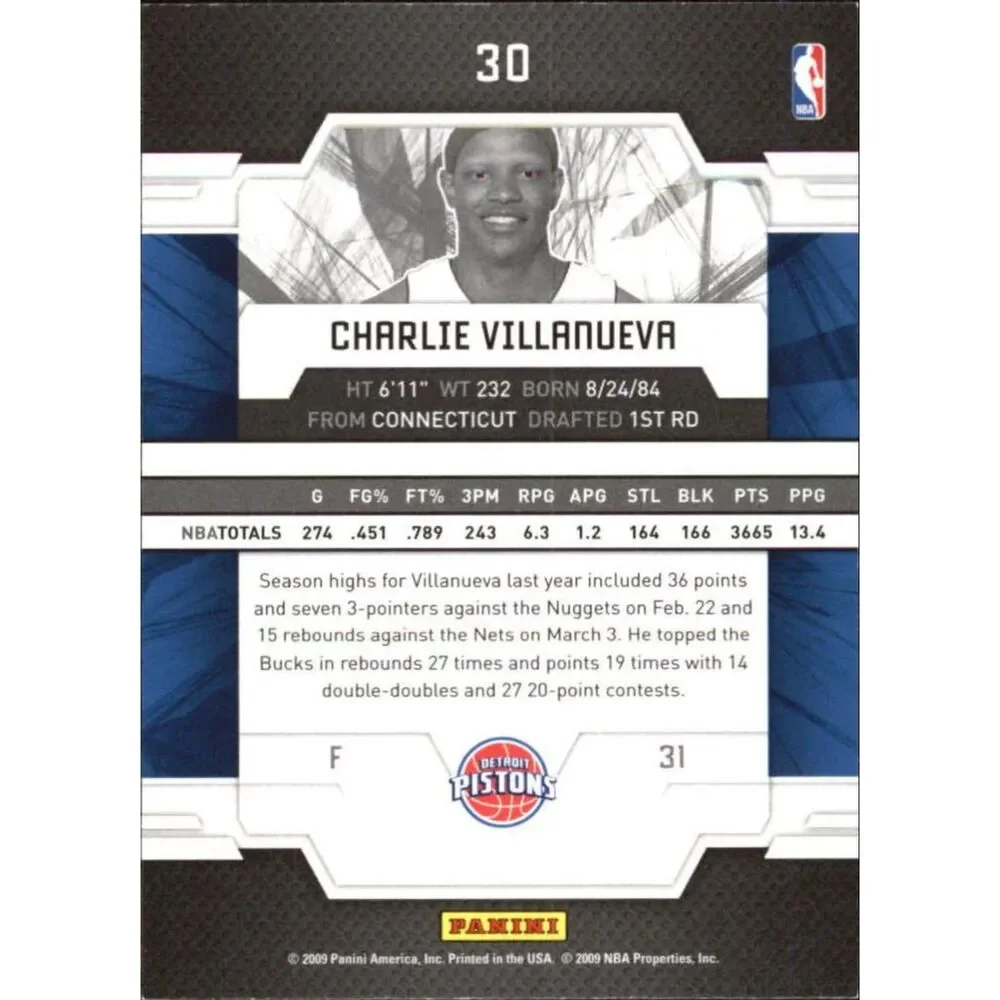 2009 Donruss Elite Basketball Card - #30 Charlie Villanueva
